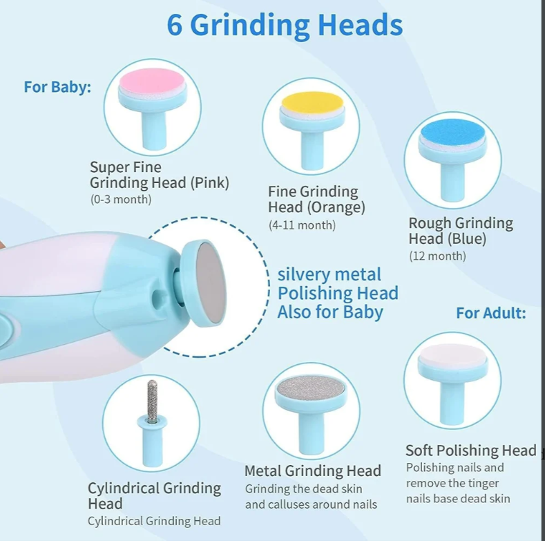Electric Baby Nail Trimmer – Safe, Gentle &amp; Noise-Free Nail Care