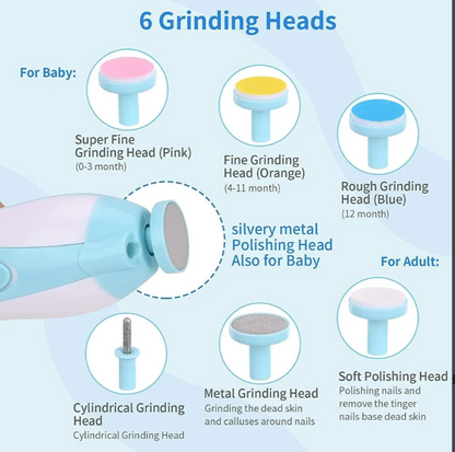 Electric Baby Nail Trimmer – Safe, Gentle &amp; Noise-Free Nail Care