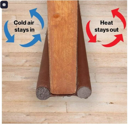 Under Door Draft Stopper – Noise &amp; Dust Blocker (39 Inch, Rubber)